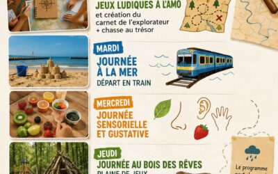 Stage enfant – Les explorateurs – 6 ans à 12 ans